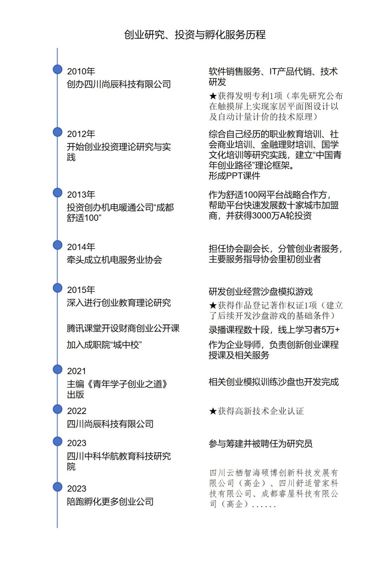 创业研究、投资与孵化服务历程